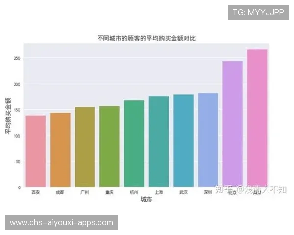 男单关键球员技术数据对比分析