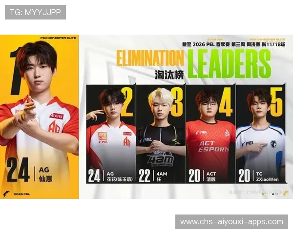 电竞战队阵容调整见成效